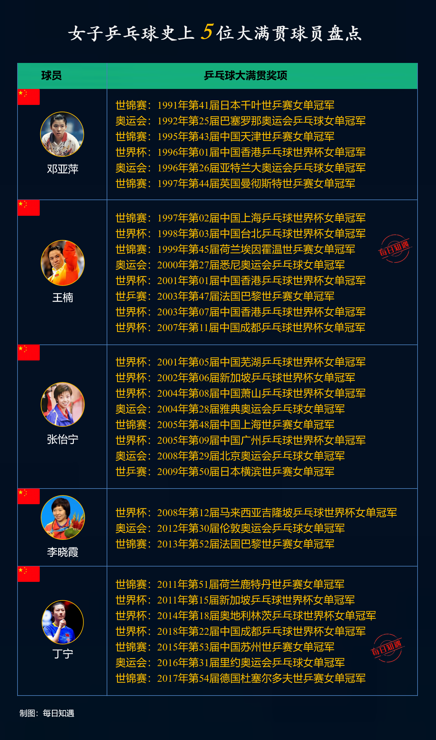 超级大满贯(超级大满贯麻将安卓在线人数最多官方v7点三版翻新cc)